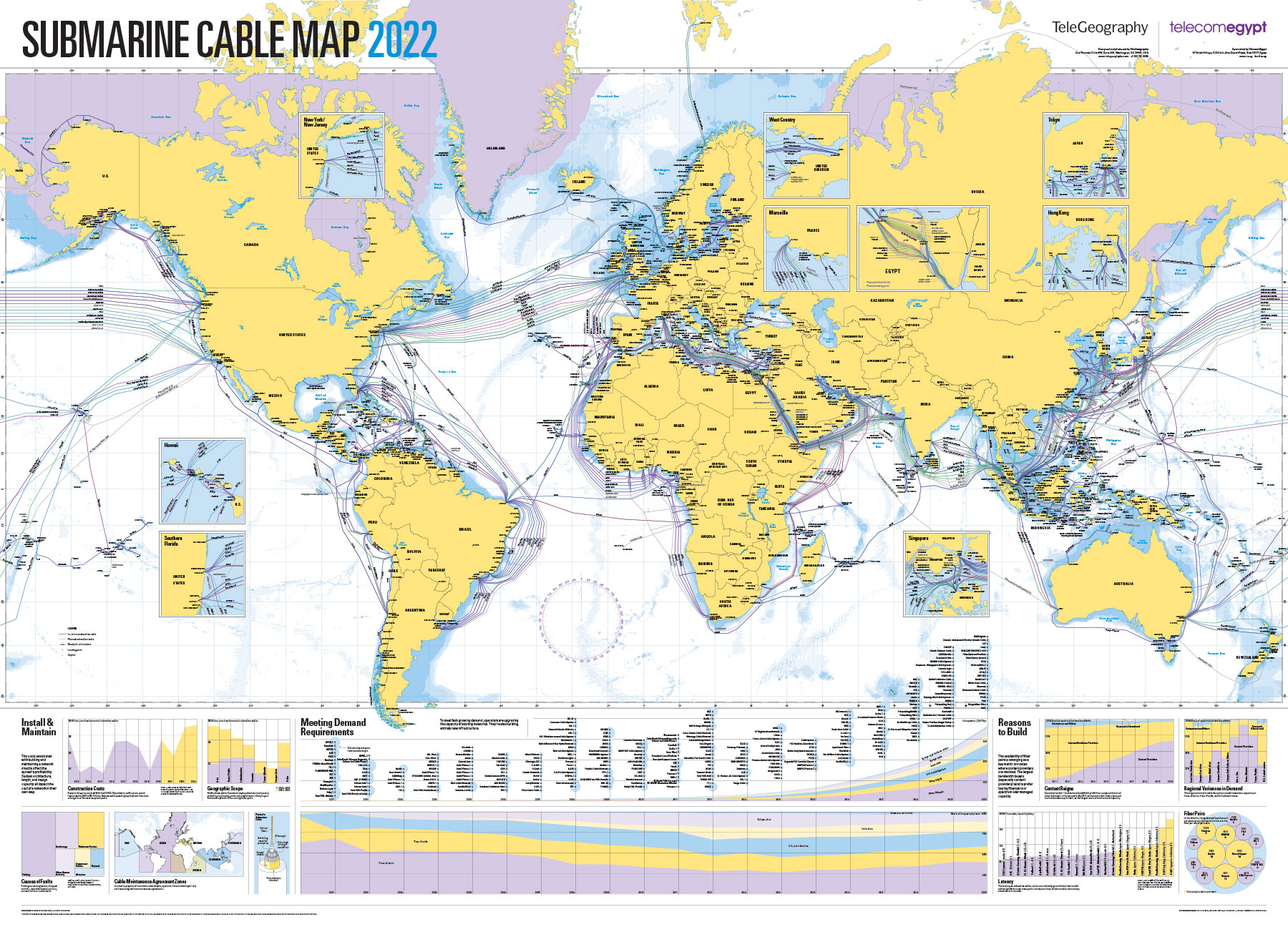 Futuristic 2025 Submarine Cable Map Unveils The Networks Of Tomorrow Submarine Cable Map 2022 